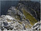 Planina Blato - Vernar